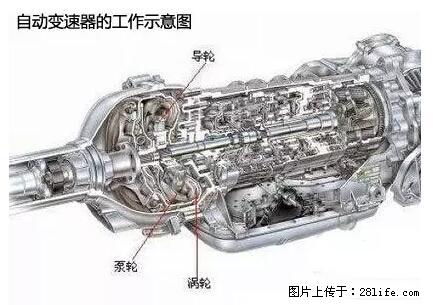 你知道怎么热车和取暖吗？ - 车友部落 - 抚顺生活社区 - 抚顺28生活网 fushun.28life.net