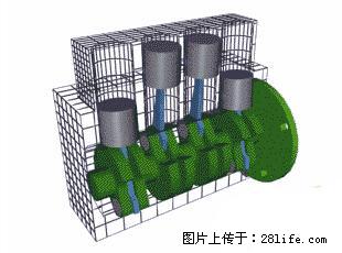 你知道怎么热车和取暖吗？ - 车友部落 - 抚顺生活社区 - 抚顺28生活网 fushun.28life.net