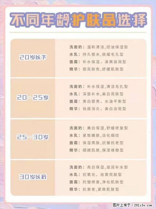 【姬存希】不同年龄，不同护肤的选择，你选对了吗？请爱惜自己！ - 生活日用品 - 居家生活 - 抚顺分类信息 - 抚顺28生活网 fushun.28life.net