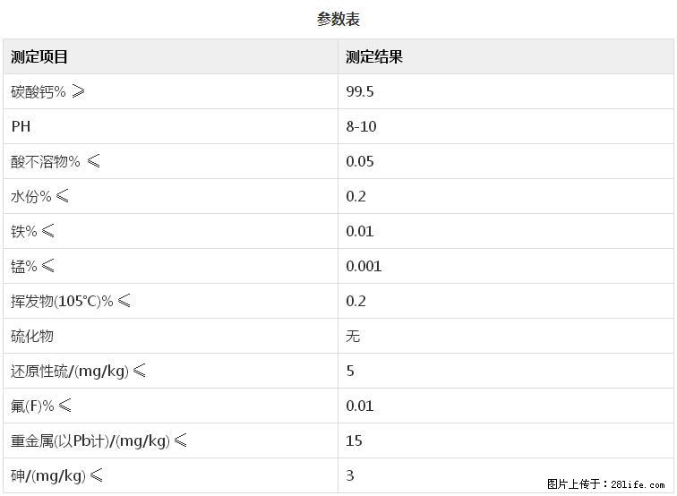 【桂林三鑫新型材料】600目重质碳酸钙 方解石粉重钙粉 - 灌水专区 - 抚顺生活社区 - 抚顺28生活网 fushun.28life.net