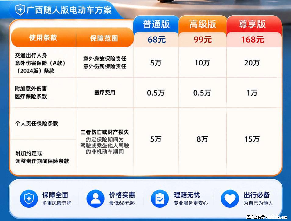 【骑行保障】安全骑行，保障随行！电动车专属保险上线啦！ - 抚顺生活资讯 - 抚顺28生活网 fushun.28life.net